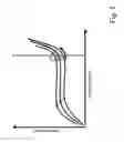 Fig. 02 - Method and device for the temperature control and/or regulation of a preform heating device