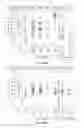 Fig. 11 - Optimization of determinants for successful genetic correction of diseases, mediated by hematopoietic stem cells