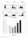 Fig. 18 - Optimization of determinants for successful genetic correction of diseases, mediated by hematopoietic stem cells