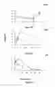 Fig. 26 - Optimization of determinants for successful genetic correction of diseases, mediated by hematopoietic stem cells