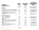 Fig. 08 - Methods for detecting neovascular age-related macular degeneration