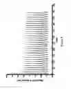 Fig. 08 - MODULATION OF AN ION CHANNEL OR RECEPTOR