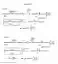 Fig. 30 - Modified Human Growth Hormone