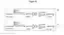 Fig. 31 - Modified Human Growth Hormone