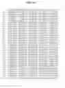 Fig. 08 - Polynucleotides encoding BSL2vcvc-lg