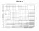 Fig. 09 - Polynucleotides encoding BSL2vcvc-lg