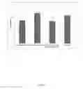 Fig. 02 - Lignocellulosic treatments and applications thereof