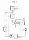 Fig. 02 - Integrated process for the production of bio-oil from micro-organisms