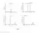 Fig. 08 - Biomolecule polymer conjugates and methods for making the same