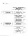 Fig. 02 - Method of manufacturing a semiconductor device