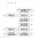 Fig. 08 - Method of manufacturing a semiconductor device