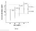 Fig. 07 - Semiconductor device and method of manufacturing it
