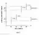 Fig. 08 - Semiconductor device and method of manufacturing it