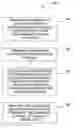 Fig. 01 - Chemical planarization of copper wafer polishing