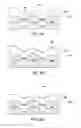 Fig. 04 - Chemical planarization of copper wafer polishing
