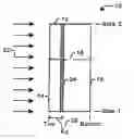 Fig. 01 - CONTROLLED PROCESS AND RESULTING DEVICE