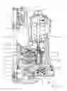 Fig. 02 - Control device and boat drive comprising a control device