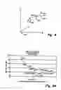 Fig. 04 - Method of compensation for a fluid cutting apparatus