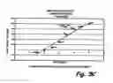 Fig. 06 - Method of compensation for a fluid cutting apparatus