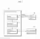 Fig. 08 - Communication device and communication method