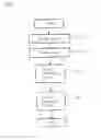 Fig. 09 - Wireless terminal, wireless communication system, and area quality information collection method