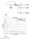 Fig. 07 - POWER CONSUMPTION MANAGEMENT FOR MULTICARRIER ARRANGEMENTS