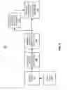 Fig. 09 - Signal based gain control