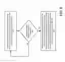 Fig. 07 - Adaptive quality of service for wireless communication device