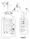Fig. 02 - Providing wireless mobile device information to a call center