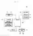Fig. 02 - Mobile device having a touch-lock state and method for operating the mobile device