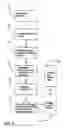 Fig. 02 - Instant video and voicemail messaging method and means