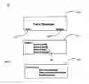 Fig. 08 - Instant video and voicemail messaging method and means