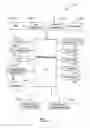 Fig. 02 - Device and method for generating user notifications associated with tasks that are pending completion