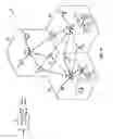 Fig. 02 - Multi-homed peer-to-peer network