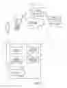 Fig. 02 - Extendable voice commands