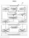 Fig. 05 - Communication system, internal line managing apparatus, internal phone management method, and non-transitory computer readable storage medium