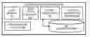 Fig. 01 - Method and apparatus for identifying network functions based on user data