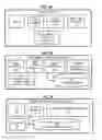 Fig. 04 - Method and apparatus for identifying network functions based on user data
