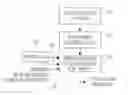 Fig. 01 - Managing subscribers on a cellular network
