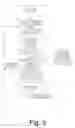 Fig. 03 - Managing subscribers on a cellular network