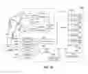 Fig. 16 - Method and System for Discontinuous Reception Operation for Long Term Evolution Advanced Carrier Aggregation