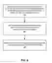 Fig. 07 - MODULATING CELL INFORMATION ON A PHYSICAL CHANNEL