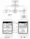 Fig. 09 - Management of mobile hotspot connections