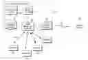 Fig. 01 - SYSTEM AND METHOD FOR ROUTING PUSH-TO-TALK CALLS