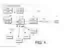 Fig. 02 - SYSTEM AND METHOD FOR ROUTING PUSH-TO-TALK CALLS