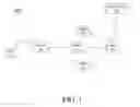 Fig. 02 - Method And System Of Delivering A Mobile-Terminated SMS Message