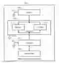 Fig. 01 - Communications structures including antennas with filters between antenna elements and ground sheets