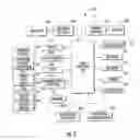 Fig. 07 - Mobile wireless communications device with RF shield and related methods