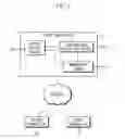 Fig. 02 - Online capsule lottery system and method for same