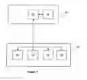 Fig. 02 - Method of gaming, a gaming system and a game controller